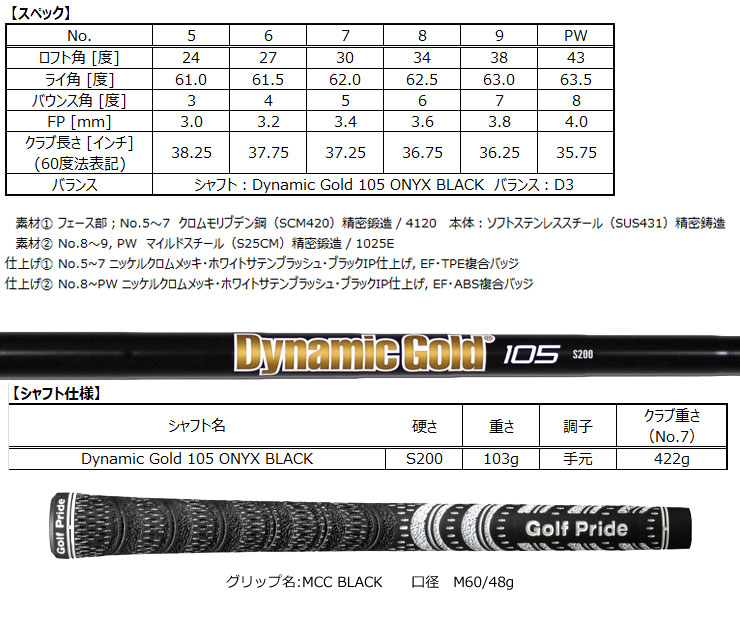 MIZUNO ミズノ JPX 925 FORGED アイアン リミテッド ブラック