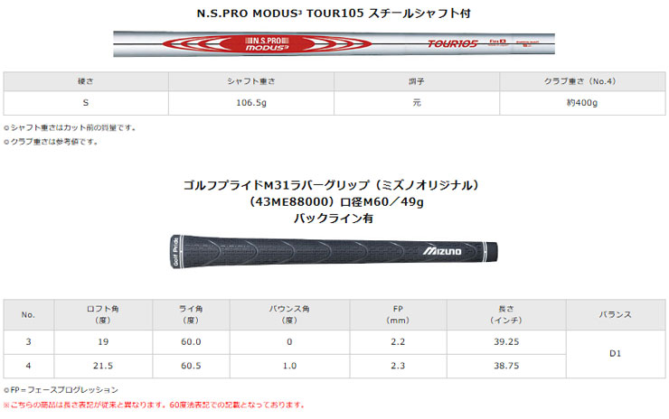 MIZUNO（ミズノ） 10％OFFクーポン対象 Mizuno Pro FLI-HI
