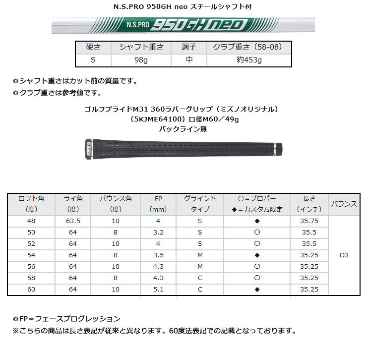 MIZUNO 20％OFFクーポン対象 ミズノ Mizuno Pro T3 ウエッジ