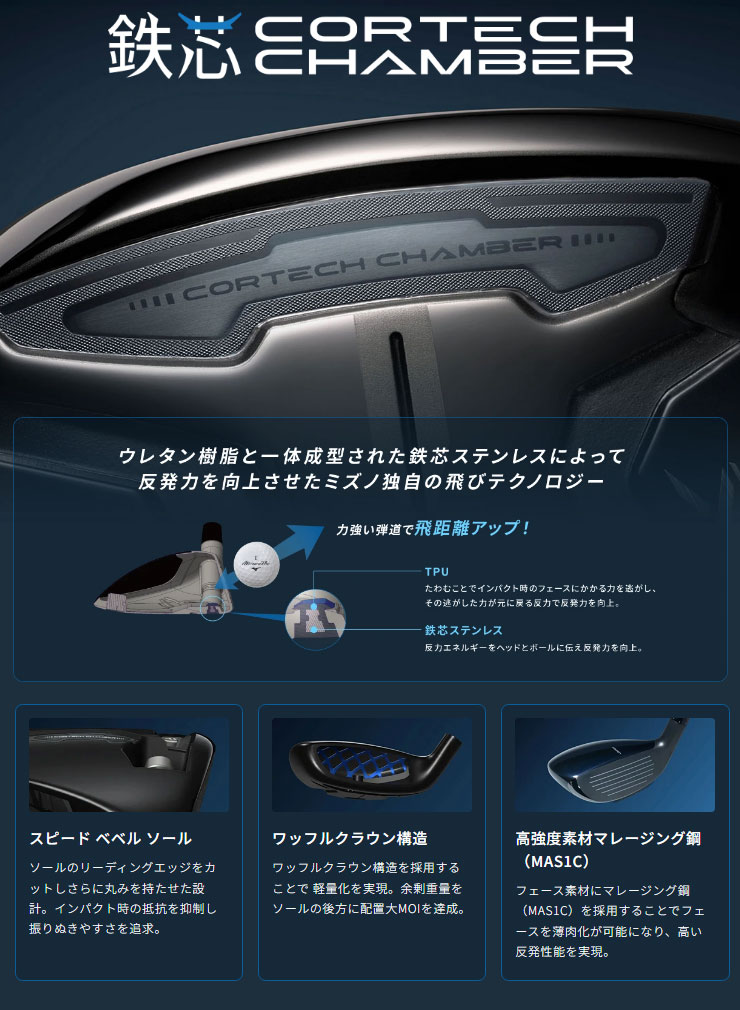 MIZUNO（ミズノ） JPX ONE ユーティリティ TENSEI BLUE MM U