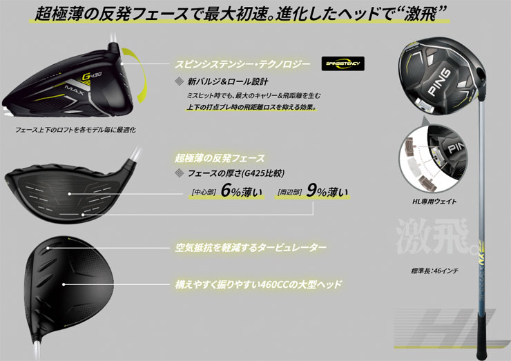 PING ピン G430 HL MAX ドライバー メンズ FUJIKURA SPEEDER NX