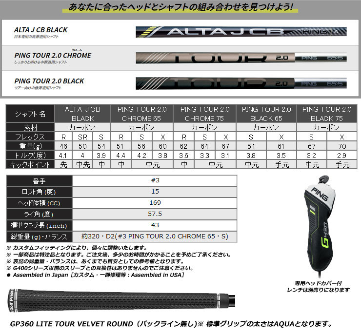 【美品】ピン G430 LST 3W PING TOUR 2.0 BLACK65 PING ピン G430 MAX 10K ドライバー TOUR 2.0 BLACK 65 右利き用