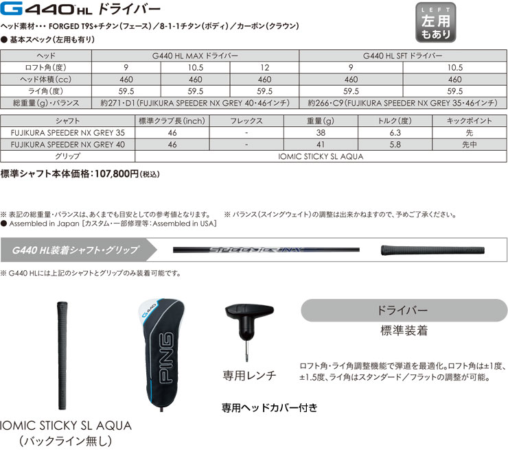 お値下げ！PING ドライバーG440HL スピーダー　MAX　9° PING 25％OFFクーポン対象 ピン G440 HL MAX ドライバー