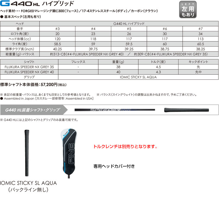 PING 25％OFFクーポン対象 特注カスタムクラブ ピン G440 HL