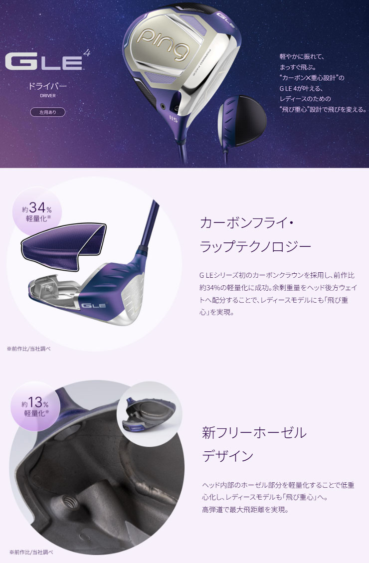 PING（ピン） 25％OFFクーポン対象 特注カスタムクラブ G Le4