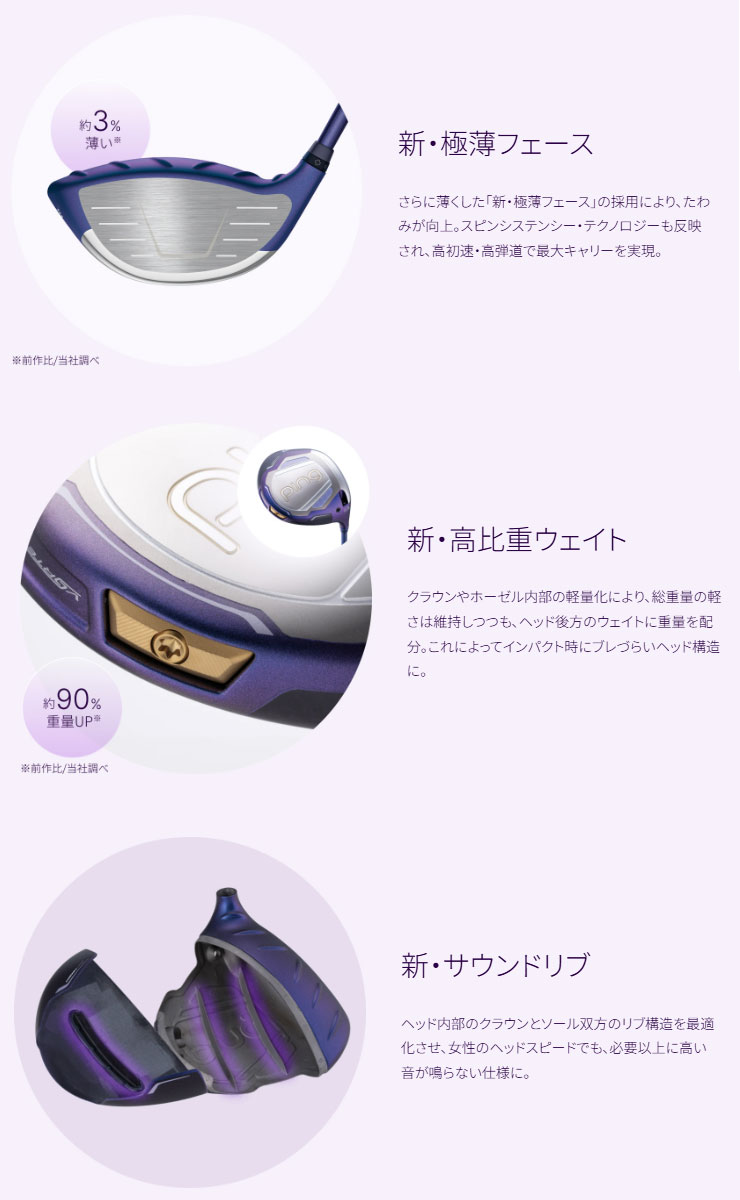 PING（ピン） 25％OFFクーポン対象 G Le4 レディース ドライバー ALTA