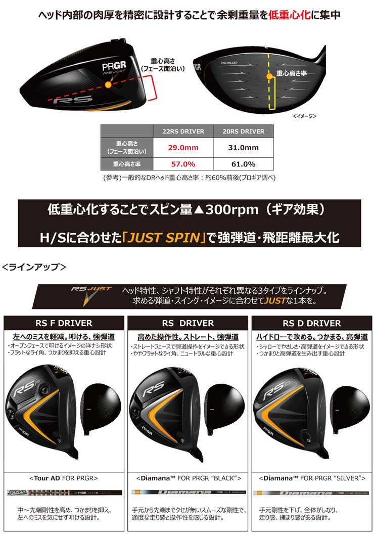 プロギア 2022 RS D ドライバー UST Mamiya The ATTAS シャフト 特注