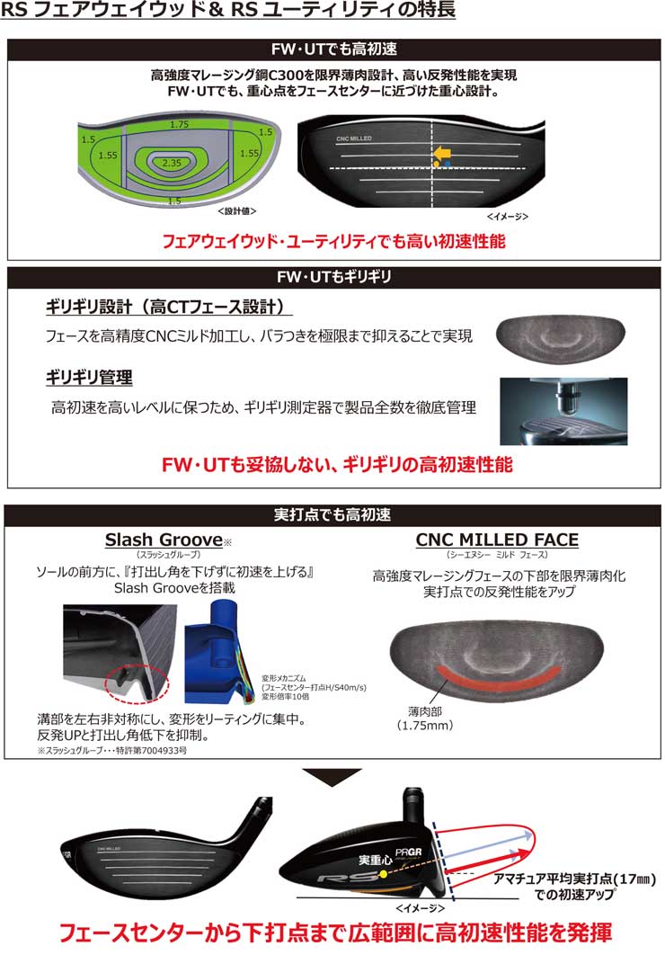 特注カスタムクラブ プロギア 2022 RS フェアウェイウッド 三菱 GRAND