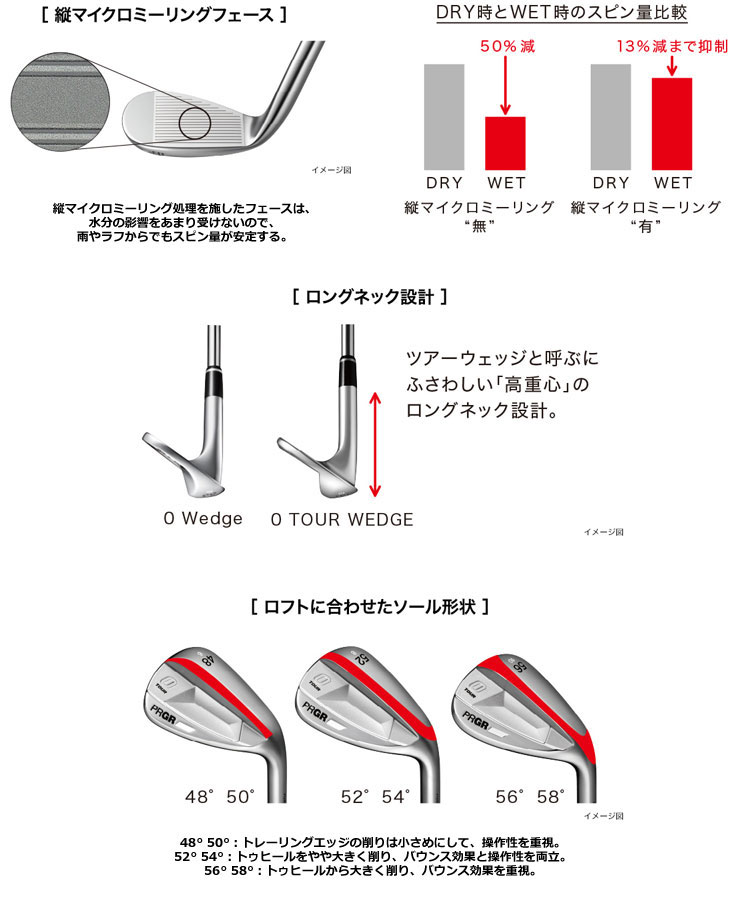 プロギア RS フォージド アイアン フジクラ MCI 110-