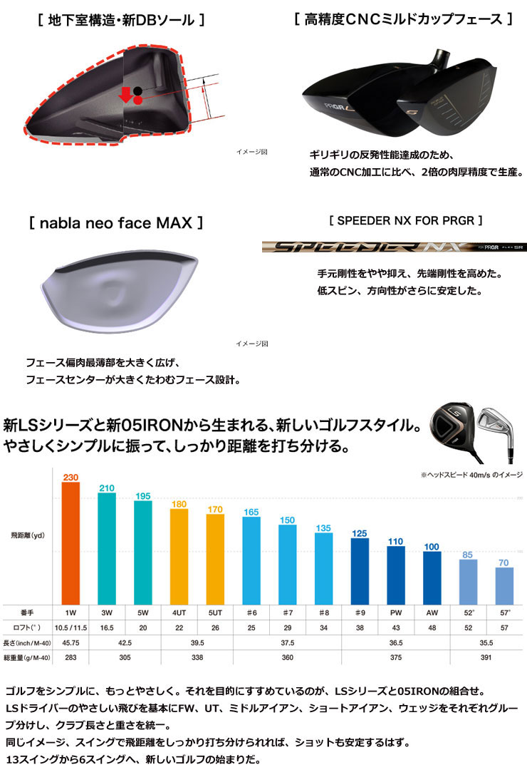 特注カスタムクラブ プロギア 2023 LS ドライバー UST Mamiya ATTAS