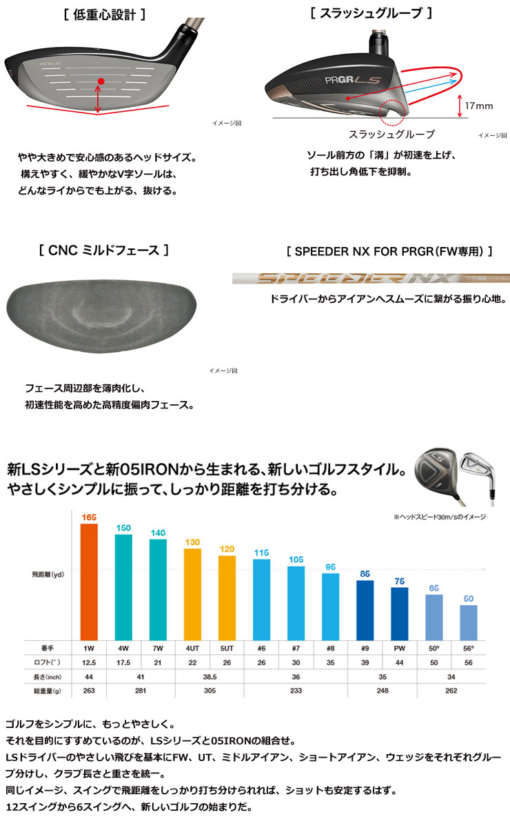【とわ子★*☆♪】プロギアレディースFW Speeder FREX:L LS（PRGR） プロギア LS レディース フェアウェイウッド Speeder NX
