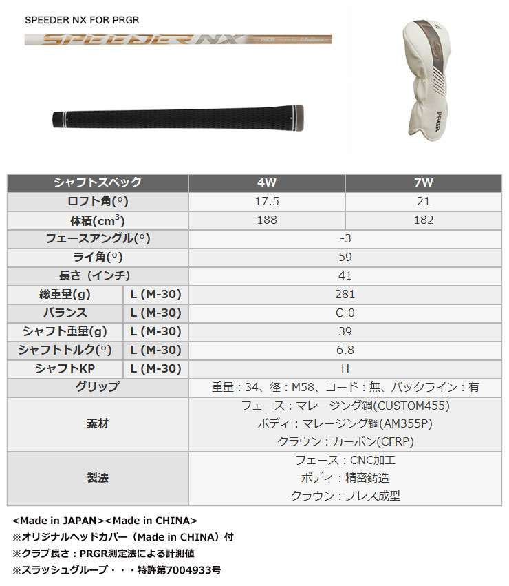 LS（PRGR） プロギア LS レディース フェアウェイウッド Speeder NX