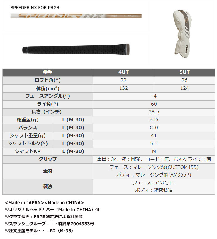 LS（PRGR） プロギア LS レディース ユーティリティ Speeder NX