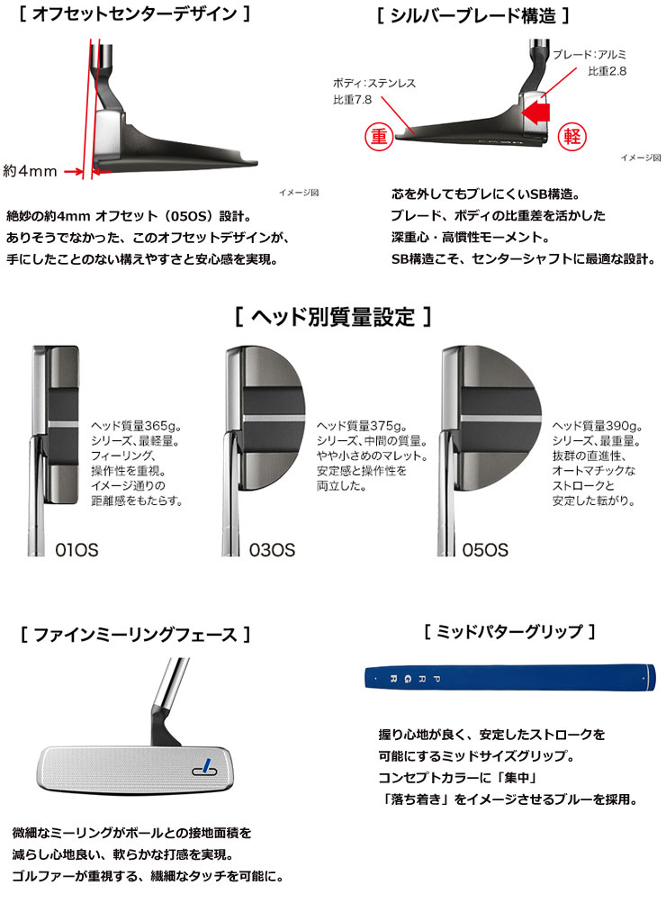 プロギア Silver-Blade Centered 03-OS パター : pr23svbldp03