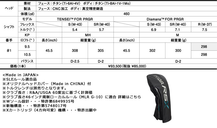 PRGR（プロギア） 特注カスタムクラブ RS ドライバー グラファイト
