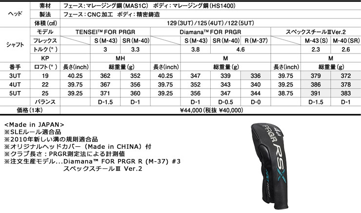 PRGR（プロギア） 特注カスタムクラブ RS ユーティリティ 三菱 Diamana