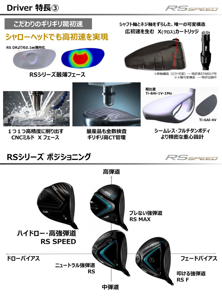 【超美品•新品同様】プロギア純正1Wシャフト　スピーダーSR 45.75インチ RSシリーズ PRGR GINZA ONLINE SHOP