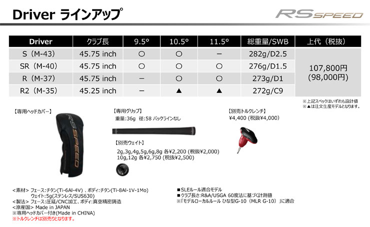【超美品•新品同様】プロギア純正1Wシャフト　スピーダーSR 45.75インチ 楽天市場】speeder nx プロギアの通販