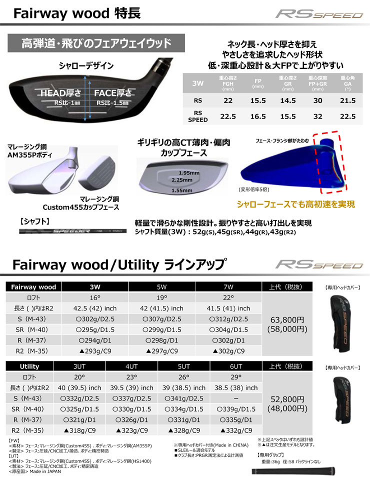 PRGR（プロギア） 特注カスタムクラブ RS SPEED フェアウェイウッド