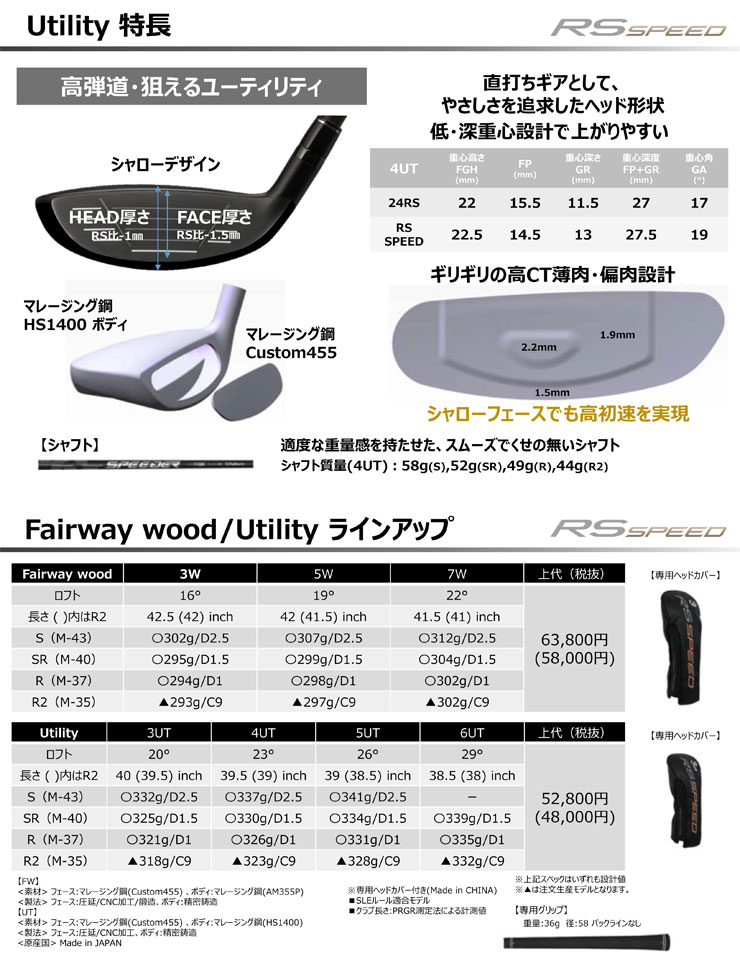 PRGR（プロギア） 特注カスタムクラブ RS SPEED ユーティリティ UST