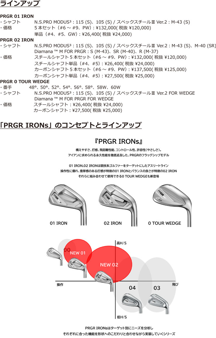 PRGR（プロギア） 2026 01 アイアン 5本セット[＃6-P] N.S.PRO MODUS3