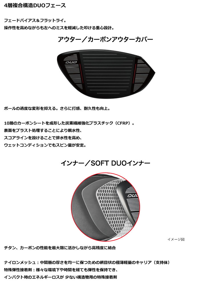 PRGR（プロギア） RS F ドライバー TOUR AD FOR PRGR シャフト