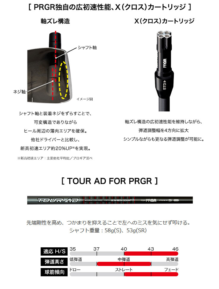Tour AD FOR PRGR　純正ドライバーシャフト　フレックスS PRGR（プロギア） RS F ドライバー TOUR AD FOR PRGR シャフト
