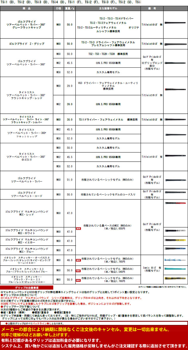 Titleist 特注カスタムクラブ タイトリスト SureFit ドライバー