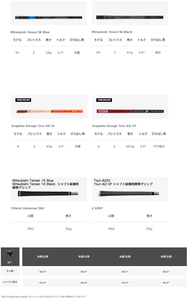 T-Series タイトリスト GT3 ドライバー Tensei 1K Black 65