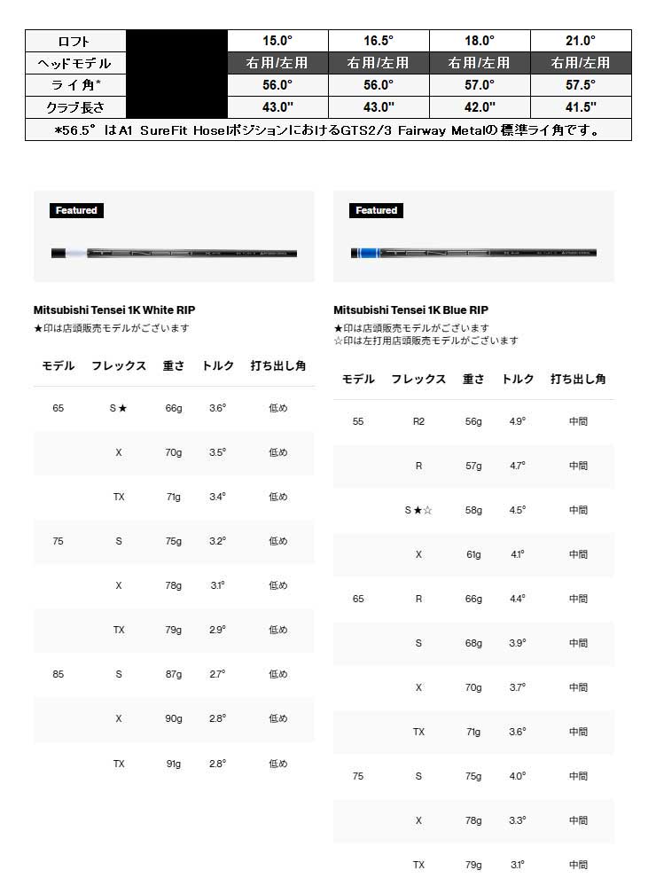 T-Series タイトリスト GTS3 フェアウェイメタル TENSEI 1K WHITE RIP