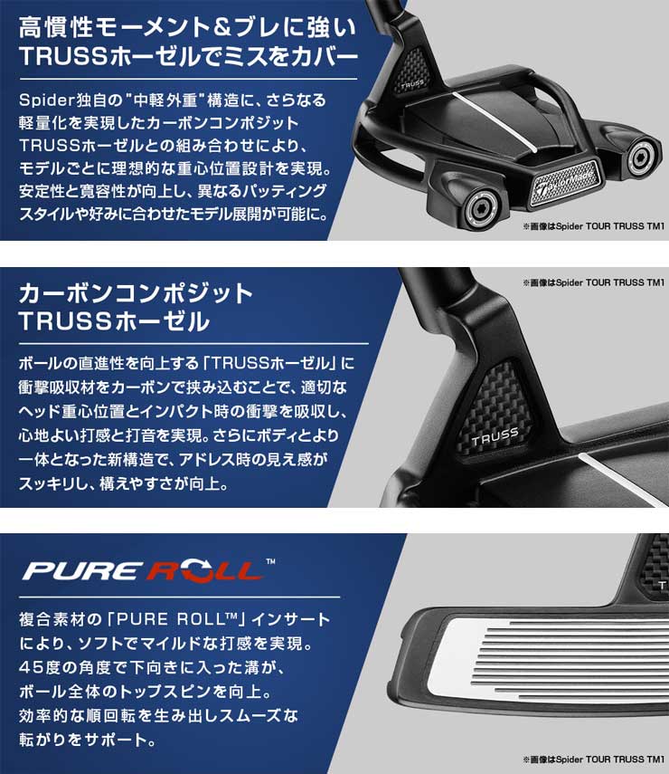 TaylorMade テーラーメイド スパイダー ツアー トラス アイス