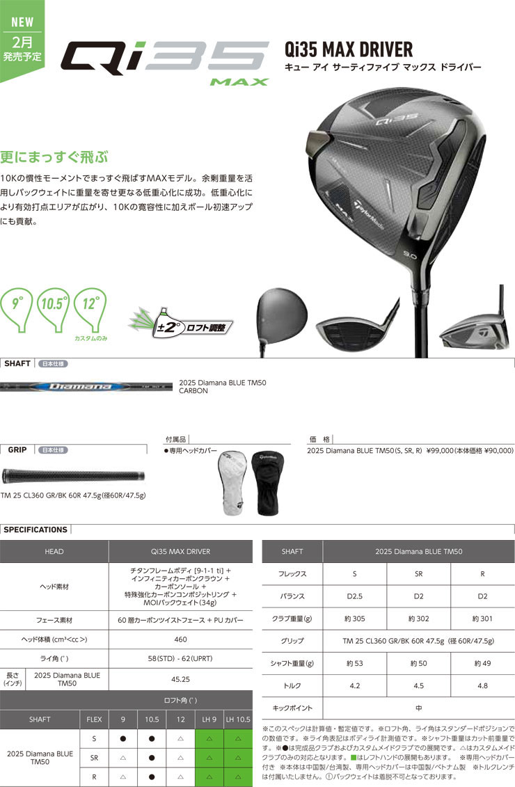 TaylorMade（テーラーメイド） 特注カスタムクラブ Qi35 MAX