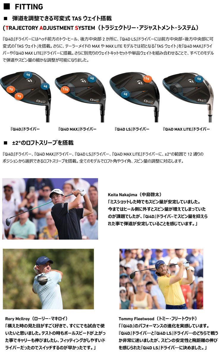 TaylorMade（テーラーメイド） Qi4D ドライバー REAX MR50 シャフト