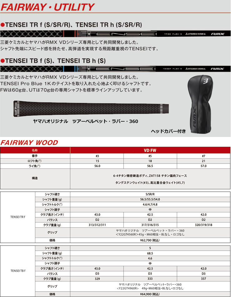 特注カスタムクラブ ヤマハ 2024年 RMX VD フェアウェイウッド