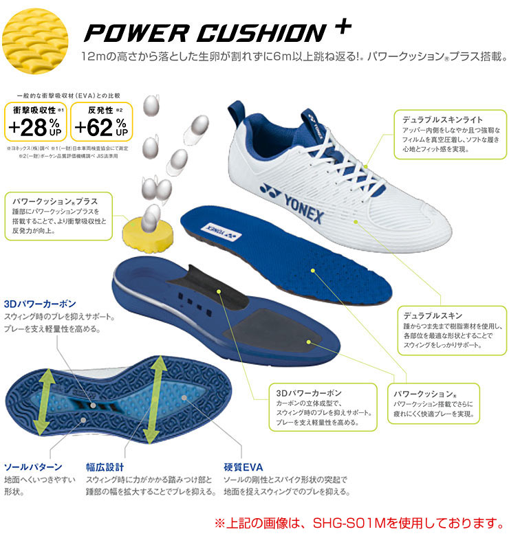 特注YONEX レディースゴルフシューズ【値下げしました！！】 シューズ(女性用)