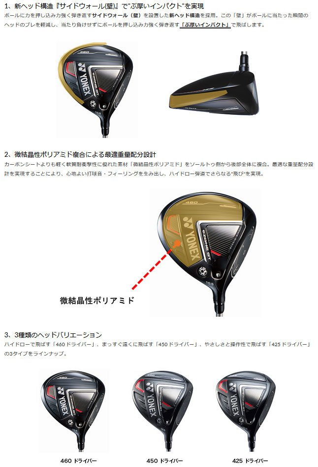 EZONE GT ヨネックス 460 ドライバー RK-03GT シャフト 2022