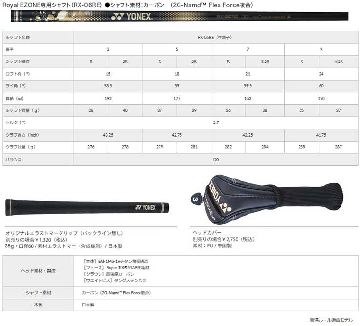 Royal EZONE 特注カスタムクラブ ヨネックス 2023モデル フェアウェイ