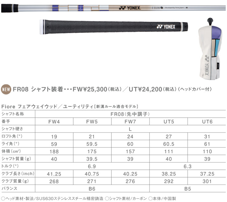 YONEX（ヨネックス） 2025 フィオーレ レディース フェアウェイウッド