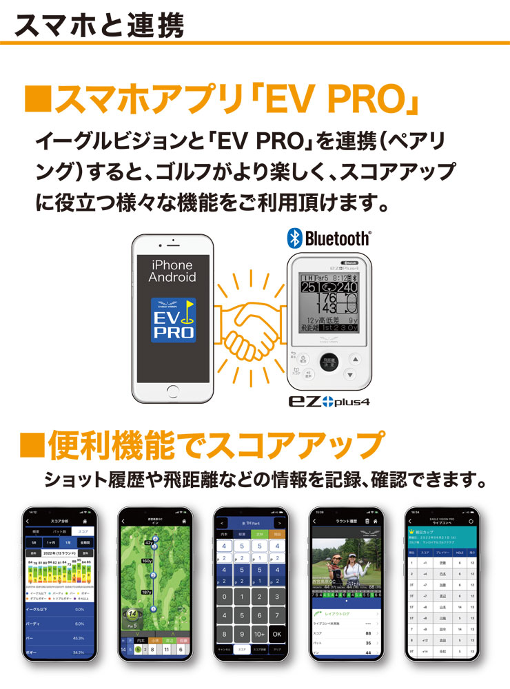 EAGLE VISION GPS ゴルフナビ レコーダー イーグルビジョン ez