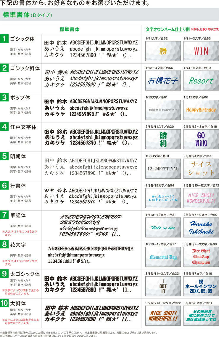 オウンネーム対応・1ダース価格 ブリヂストンゴルフ SUPER STRAIGHT ゴルフボール[12球入り・印字代込] :BS21SPSTOWN1: ゴルフプラザ グリーンフィル - 通販 - Yahoo!ショッピング