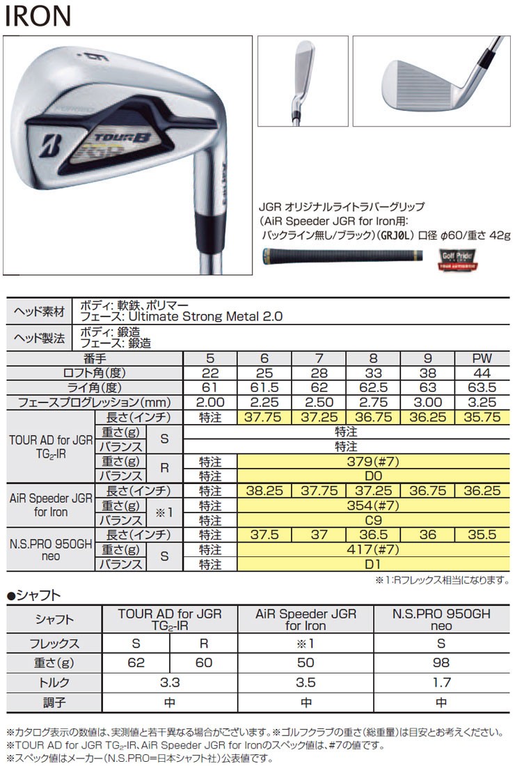 ブリヂストンゴルフ TOUR B JGR HF3 アイアン 5本セット＃6-PW TOUR AD 