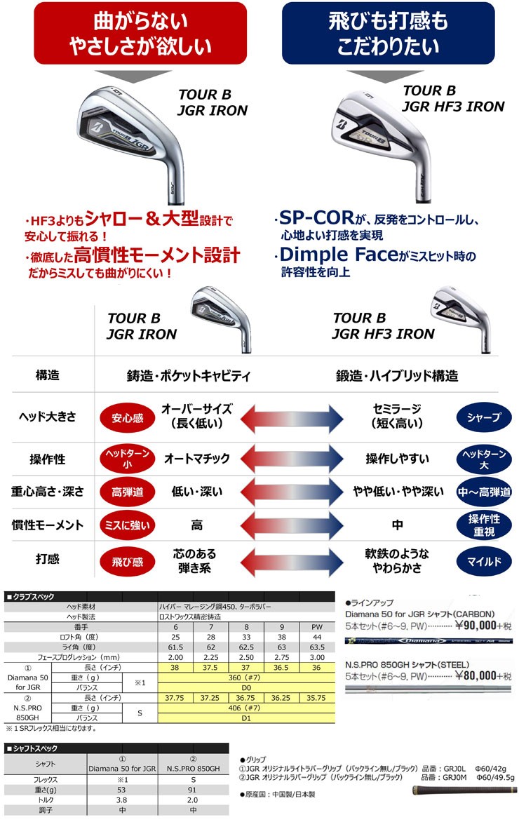 ブリヂストンゴルフ TOUR B JGR アイアン 5本セット[＃6-PW] N.S.PRO 850GH シャフト