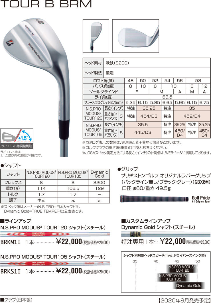 ブリヂストンゴルフ TOUR B BRM ウエッジ N.S.PRO MODUS TOUR105