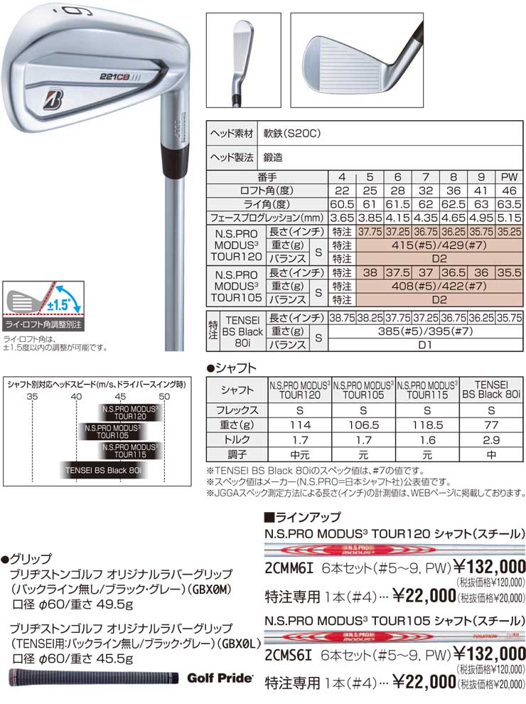 送料無料カード決済可能 日本正規品 ブリヂストン 221CB アイアン 単品