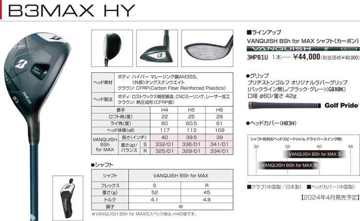 BRIDGESTONE（ブリヂストン） 特注カスタムクラブ ブリヂストンゴルフ