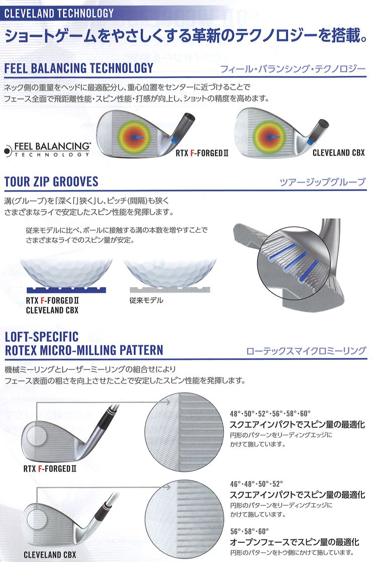 クリーブランドゴルフ RTX F-FORGED II レディース ウエッジ Miyazaki WG-60 II カーボンシャフト