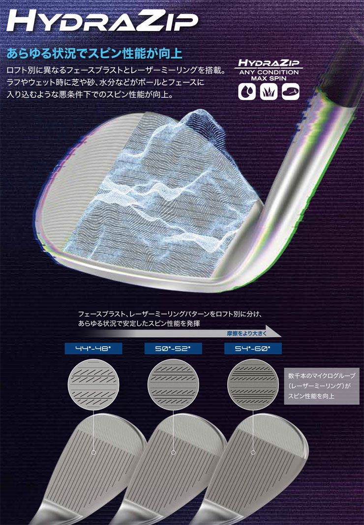 Cleveland Golf クリーブランド CVX 2 ZIPCORE ウエッジ Diamana