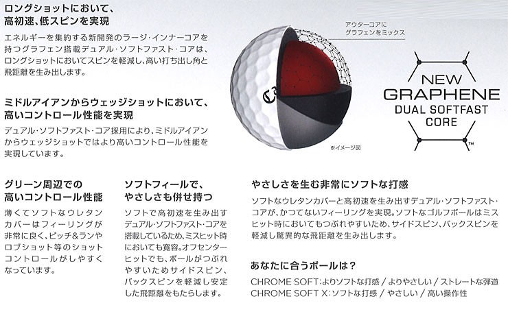 キャロウェイ　ゴルフボール CHROME SOFT トゥルービス 送料無料】2024 キャロウェイ クロムソフト トゥルートラック