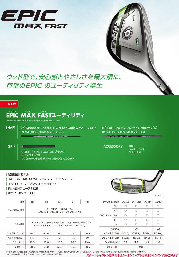 キャロウェイ EPIC MAX FAST ユーティリティ Speeder EVOLUTION for Callaway シャフト  :CW21EPFHG:ゴルフプラザ グリーンフィル - 通販 - Yahoo!ショッピング