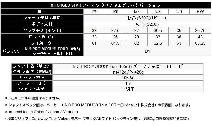 Callaway キャロウェイ 数量限定 X FORGED STAR アイアン